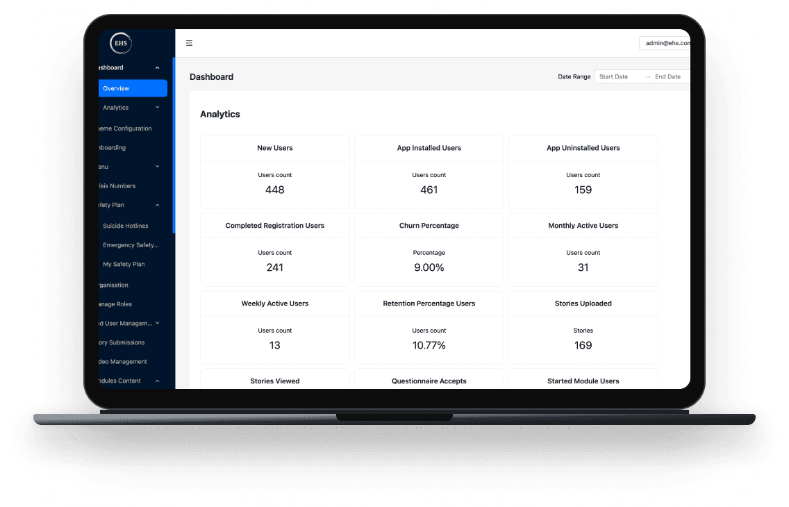 The EHS partner dashboard on a laptop, showing user analytics