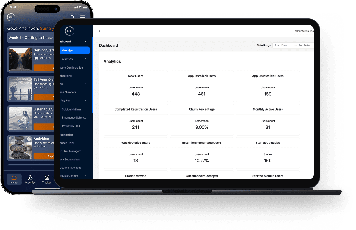The EHS mobile app on a phone beside the partner dashboard on a laptop, showing user analytics